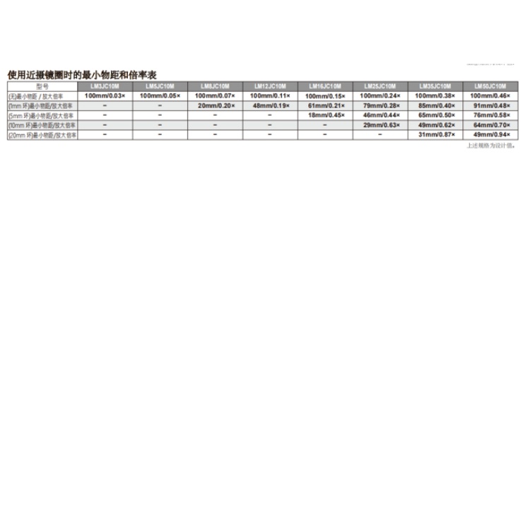 LM3JC10M倍率.jpg