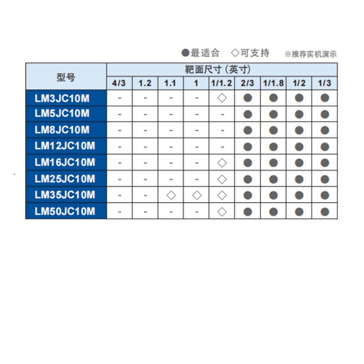 LM3JC10M适合.jpg