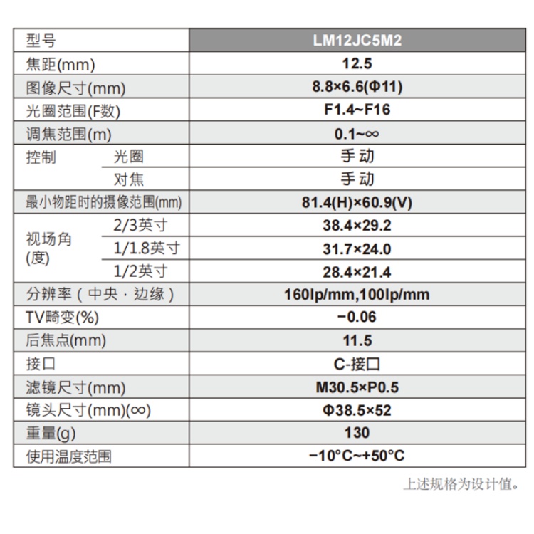 LM12JC5M2详细技术参数.jpg