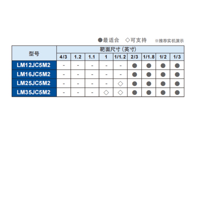 LM12JC5M2适合.jpg