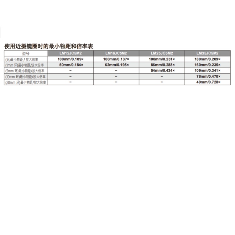 LM12JC5M2倍率表.jpg