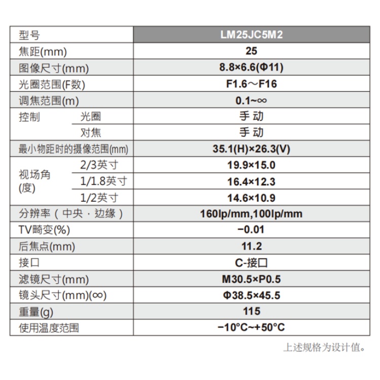 LM25JC5M2详细技术参数.jpg