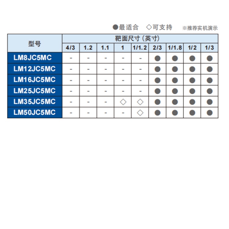 LM8JC5MC适合.jpg