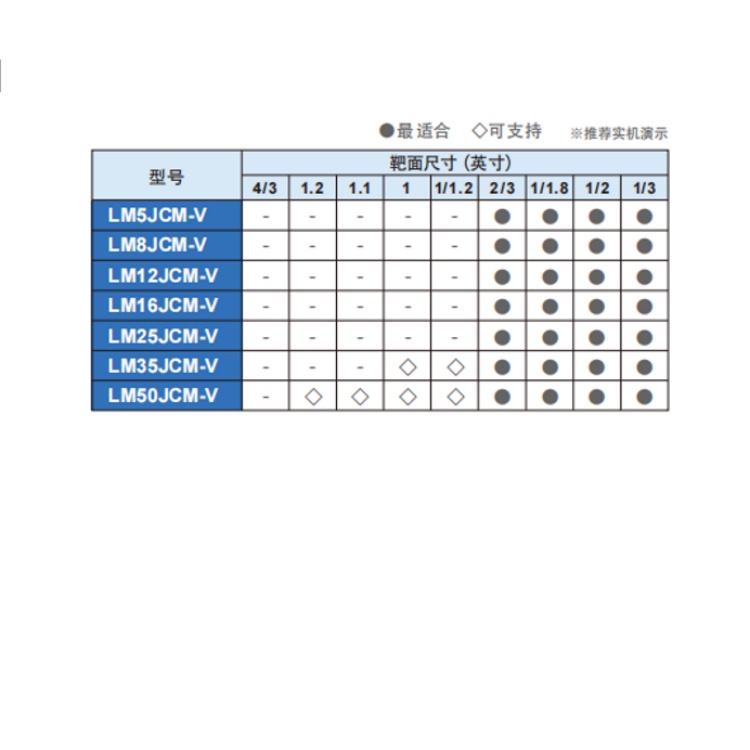 LM5JCM-V适合.jpg