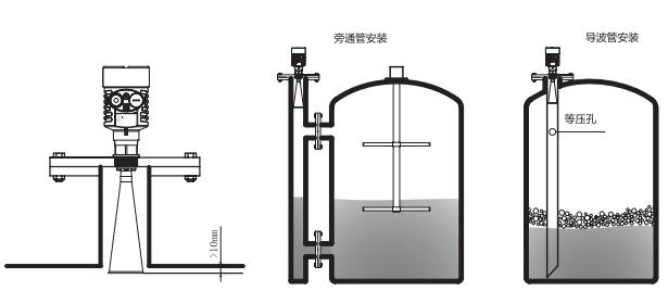 喇叭口2.jpg