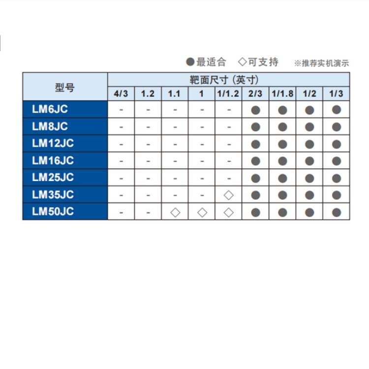 LM6JC系列适合.jpg