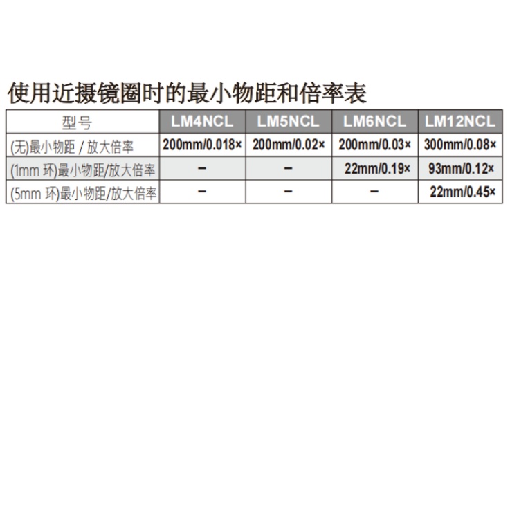 LM4NCL系列倍率表.jpg