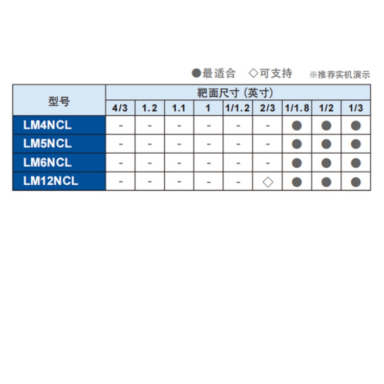 LM4NCL系列适合.jpg