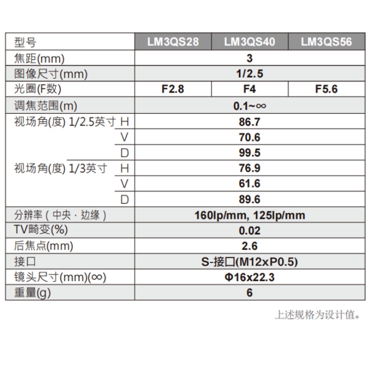 LM3QS28详细技术参数.jpg