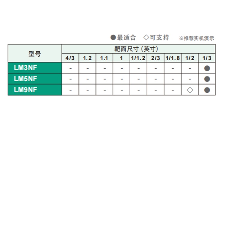 LM3NF适合.jpg