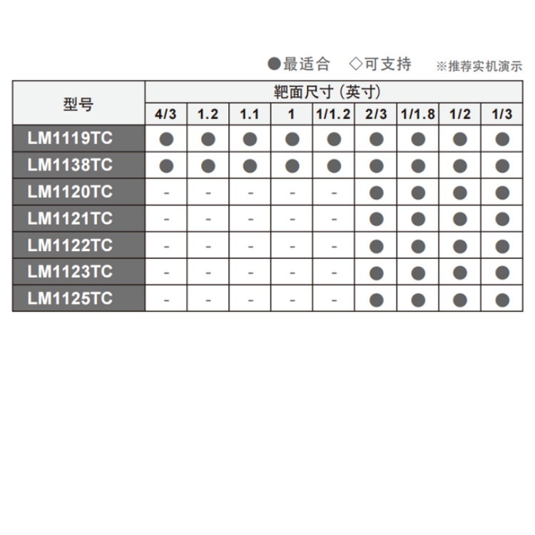 LM1120TC适合.jpg