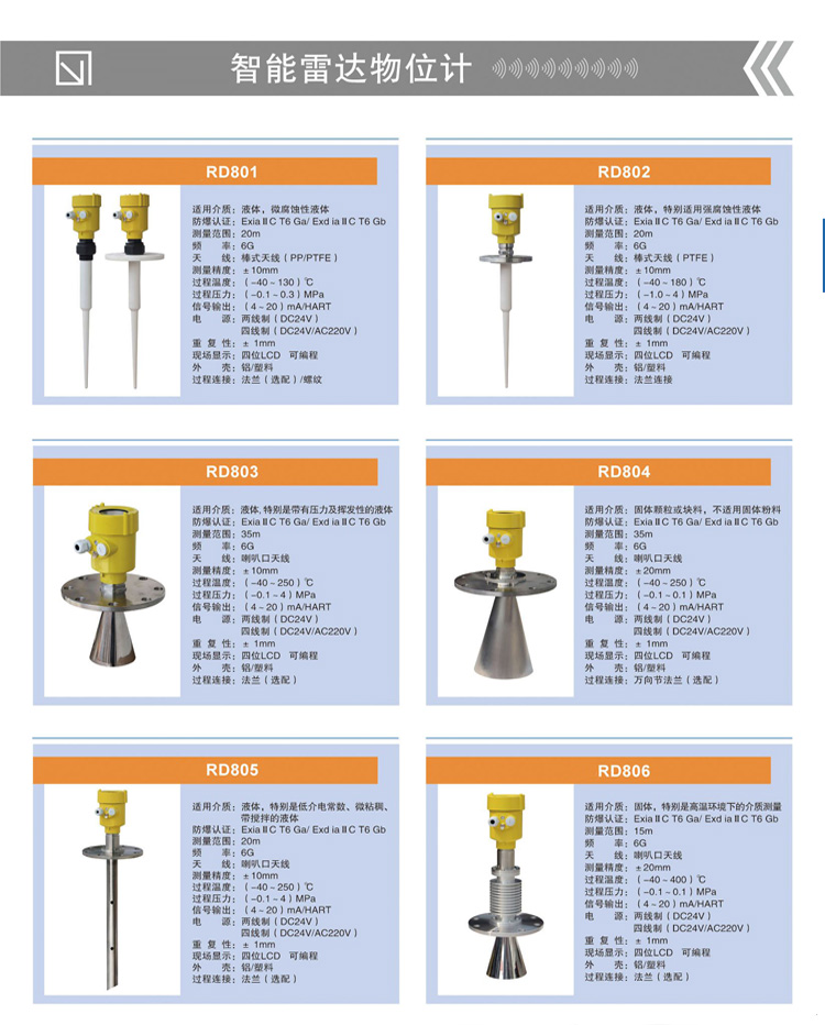 示意图雷达物位.jpg