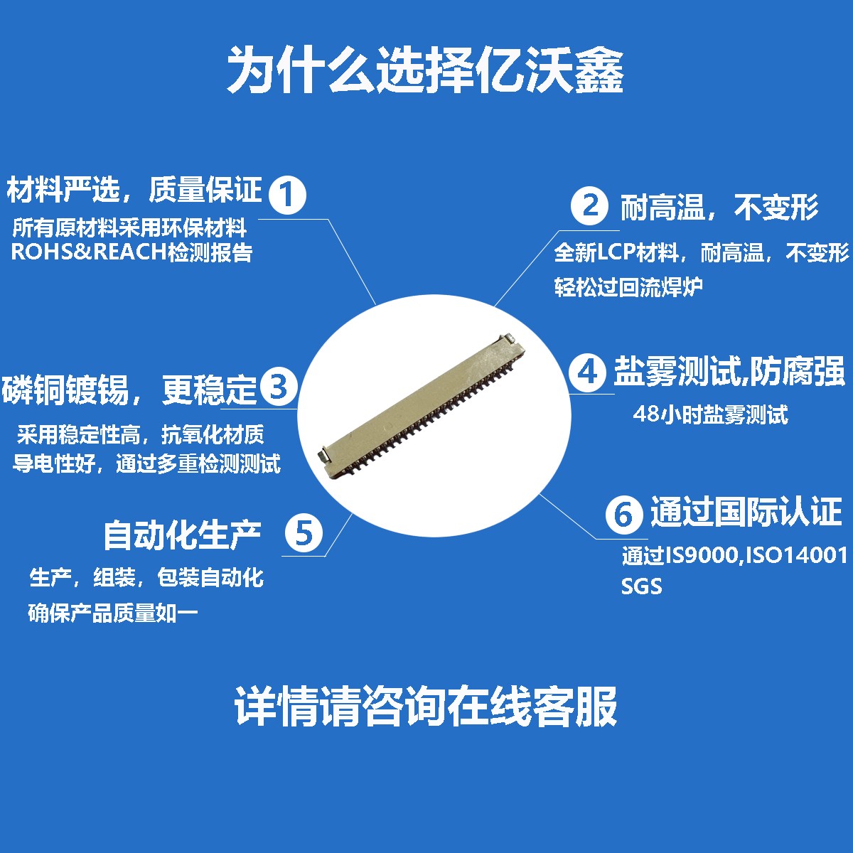 GBL123 众鸣连接器-3 .jpg