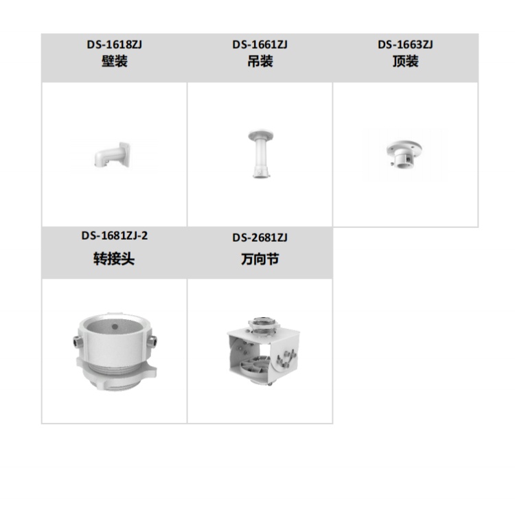 DS-2DC4C142IMW-DE(20XF1)(S6)推荐配件.jpg