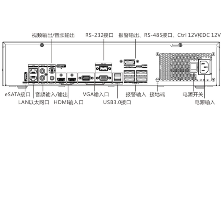 DS-8616NX-I9物理接口.jpg