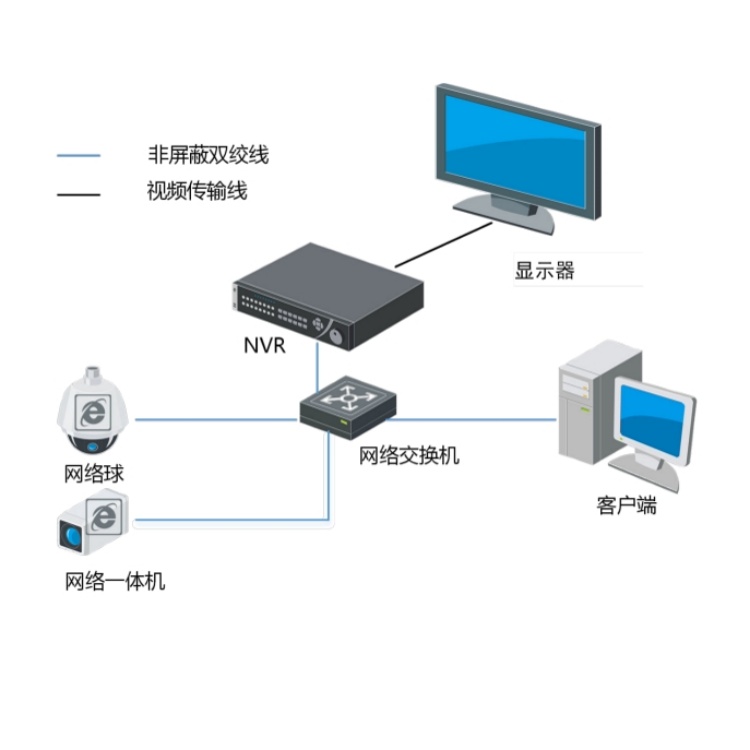 DS-96128N-H24RPro典型应用.jpg