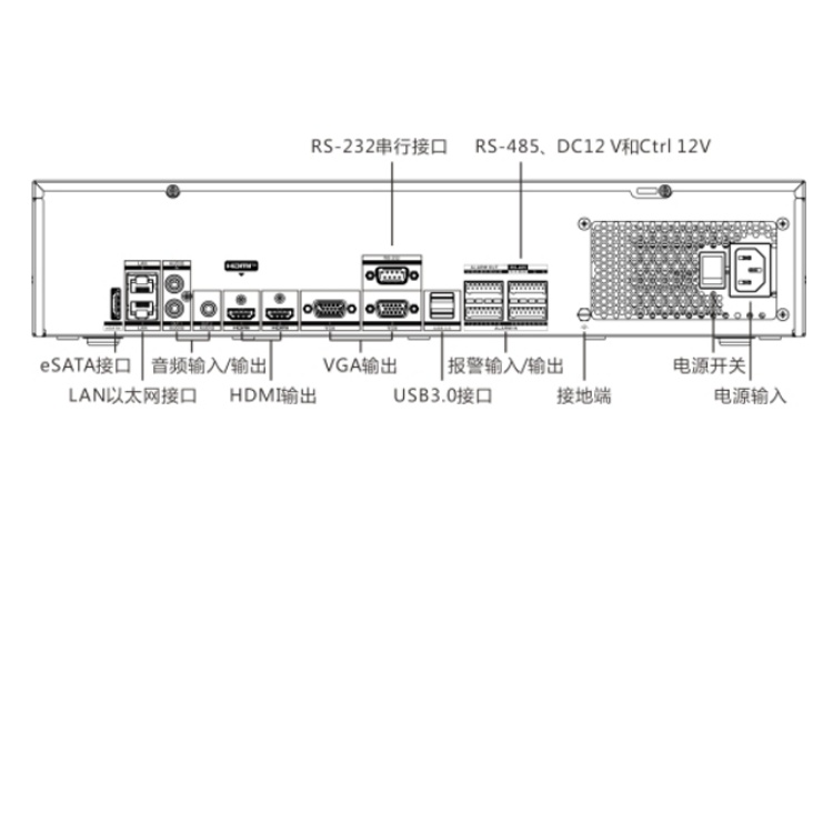 iDS-8616NX-I9S-AT物理接口.jpg