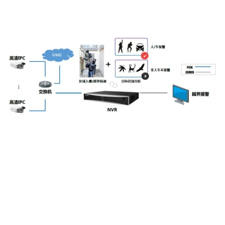 iDS-8616NX-I9S-AT周界防范.jpg