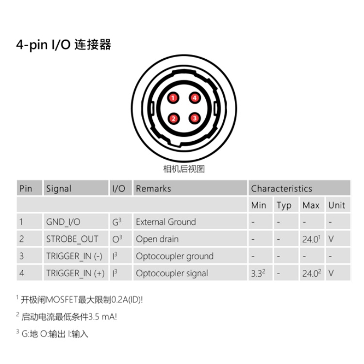 DFK 37BUX273连接器.jpg