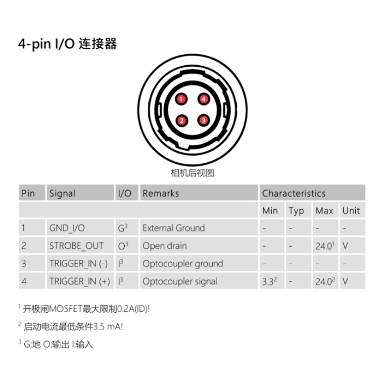 DFK 37BUX265连接器.jpg