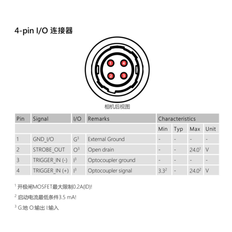 DFK 37BUX226连接器.jpg