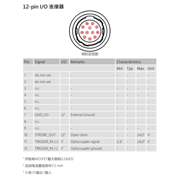 DMK 33UX287连接器.jpg