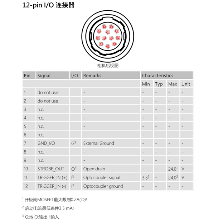 DMK 33UX273连接器.jpg