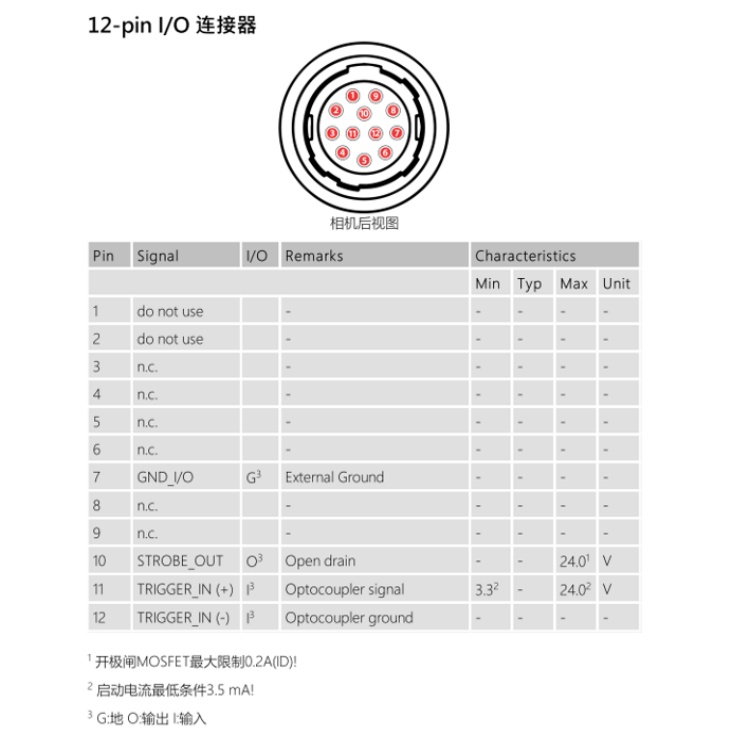 DMK 33UX249连接器.jpg