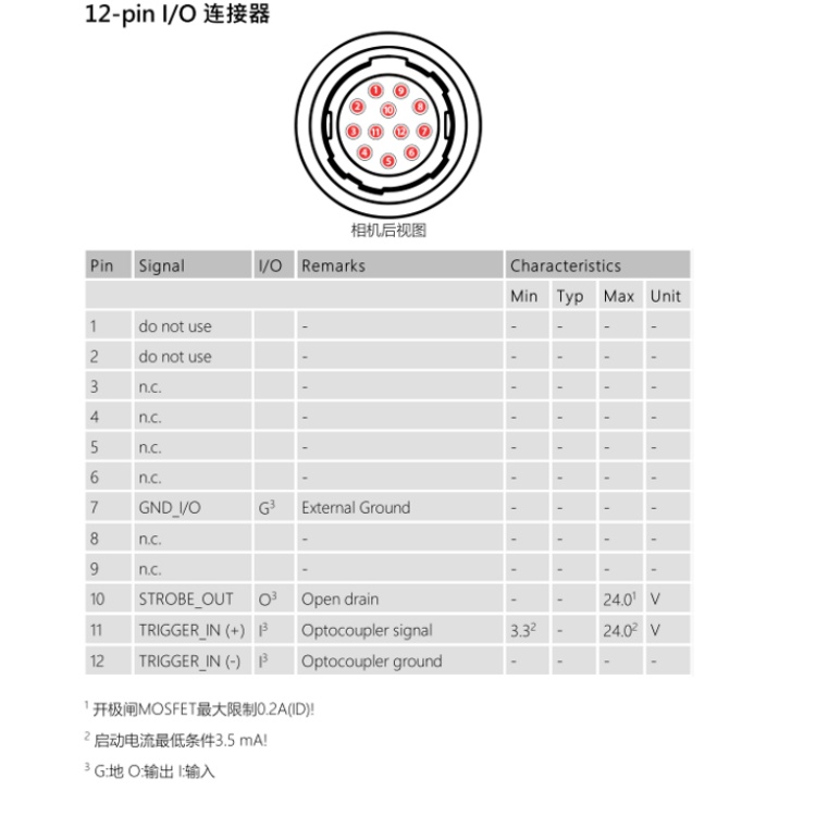 DMK 33UX252连接器.jpg