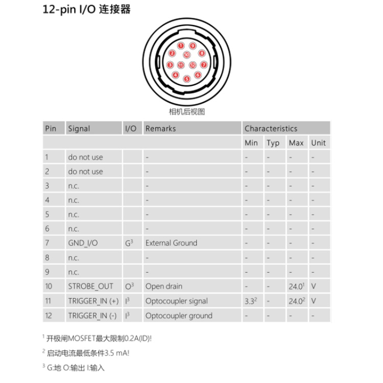 DMK 33UX250连接器.jpg