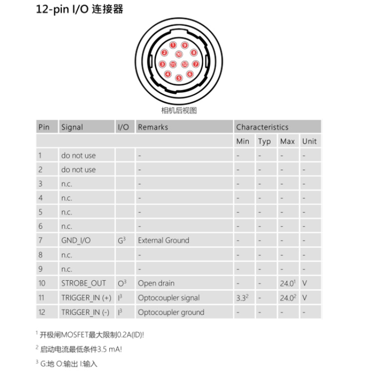 DZK 33UX250连接器.jpg