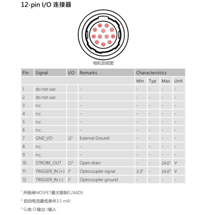 DMK 33UX547连接器.jpg