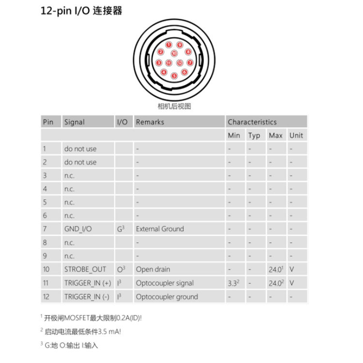 DMK 33UX264连接器.jpg