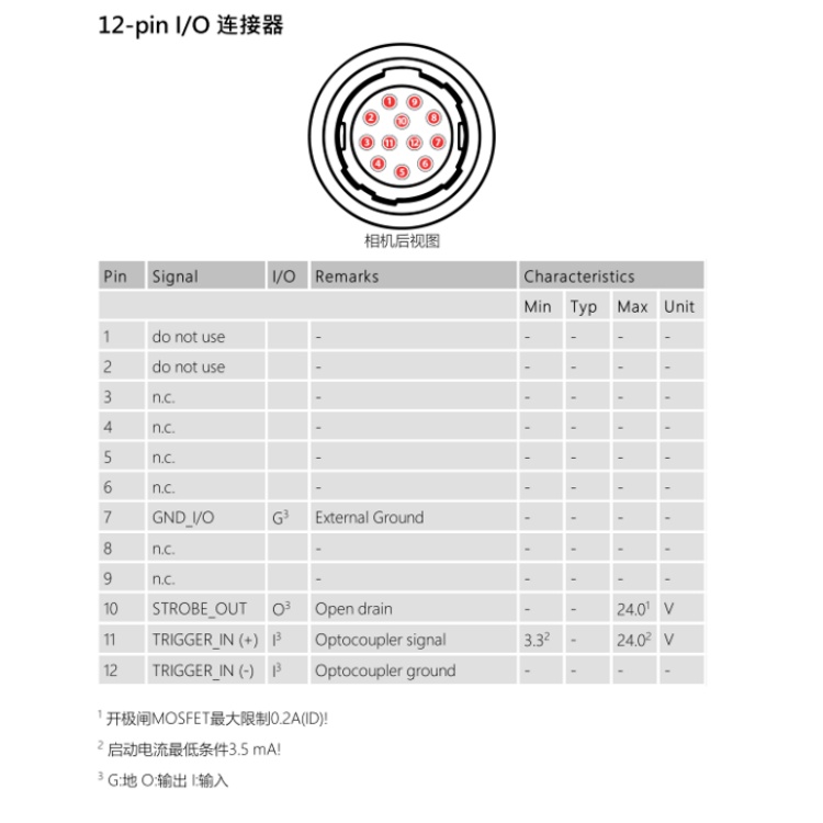 DMK 33UR0521连接器.jpg