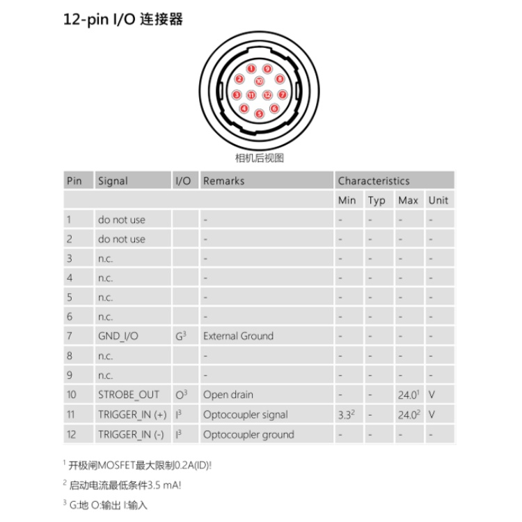 DMK 33UX178连接器.jpg