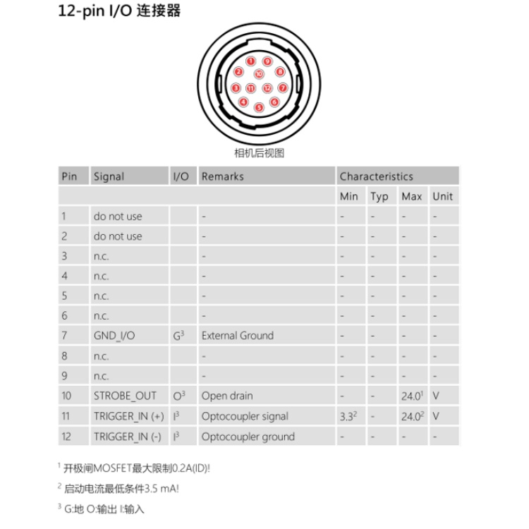 DMK 33UX546连接器.jpg