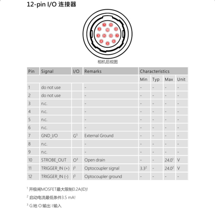 DMK 33UJ003连接器.jpg