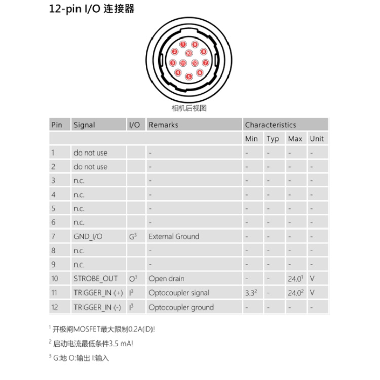 DMK 33UX226连接器.jpg