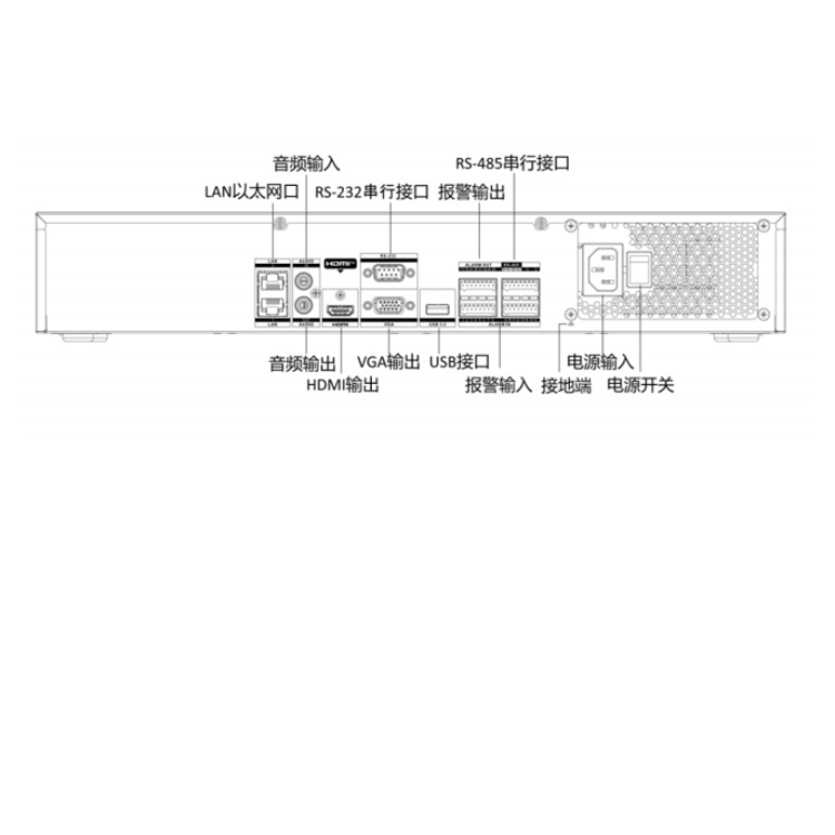 DS-7908N-Z4X(B)物理接口.jpg