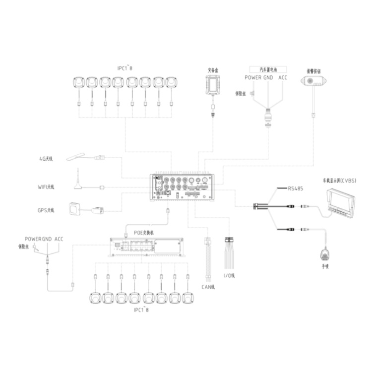 AE-MN7083M12安装.jpg