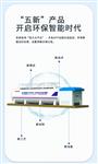 城市/农村污水处理MBR一体化设备厂家直销 