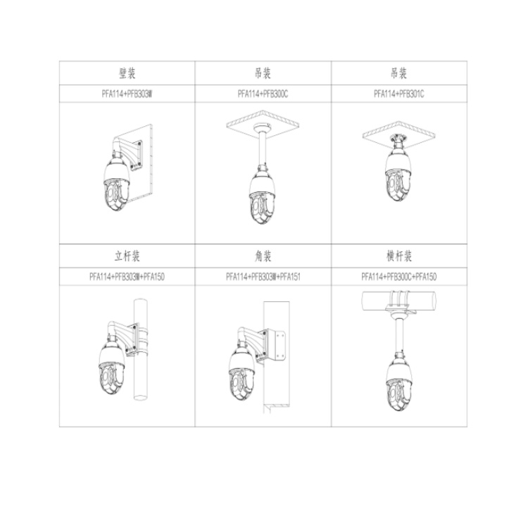 DH-SD-6C3232-HNY-DB-EFR安装示意图.jpg