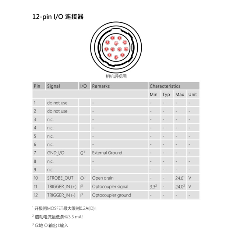 DMK 33UX183连接器.jpg