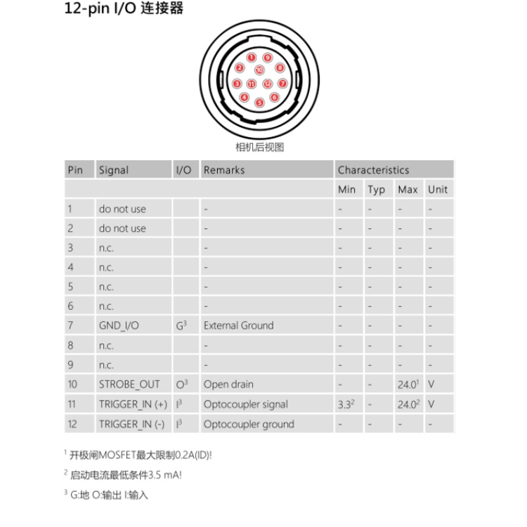 DFK 33UX287连接器.jpg