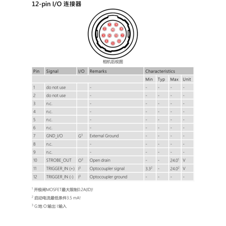 DFK 33UX273连接器.jpg