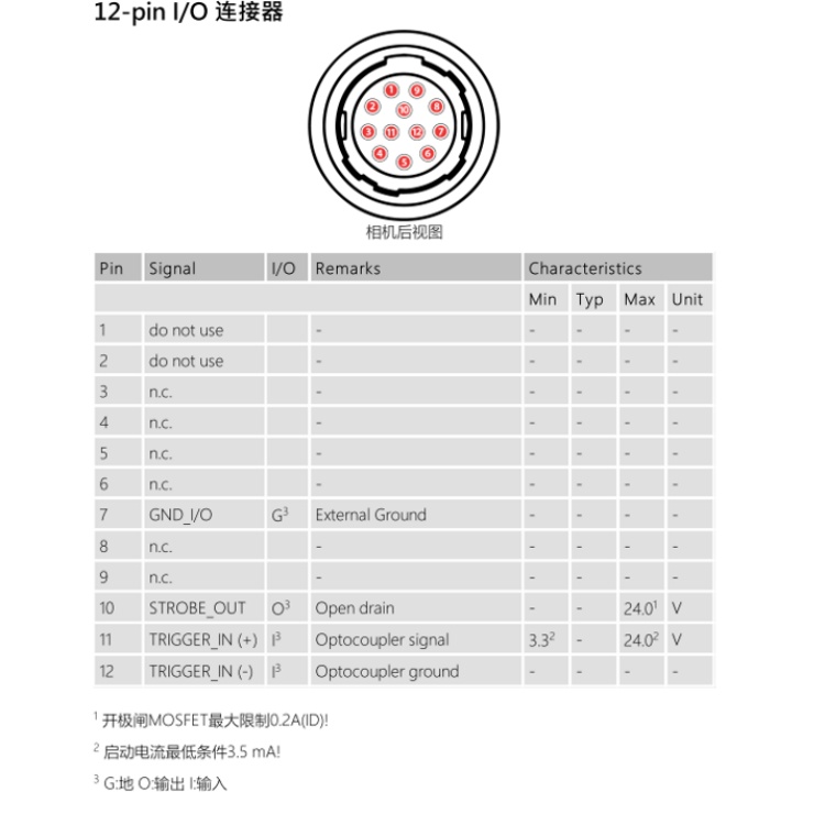 DFK 33UX290连接器.jpg