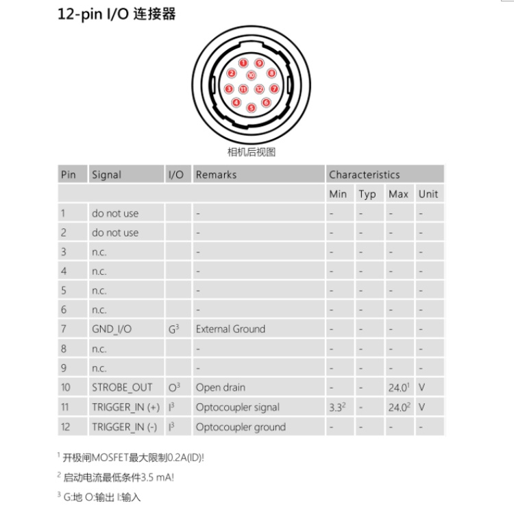 DFK 33UX252连接器.jpg