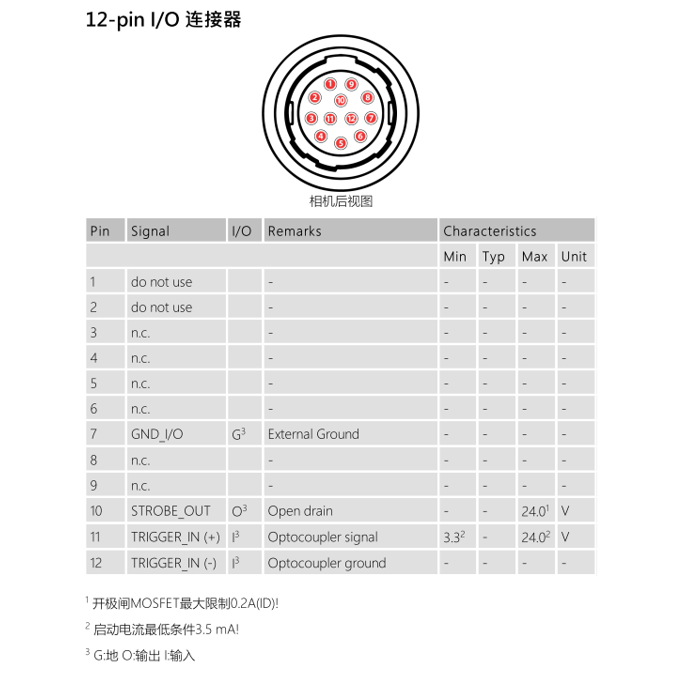 DFK 33UX265连接器.png