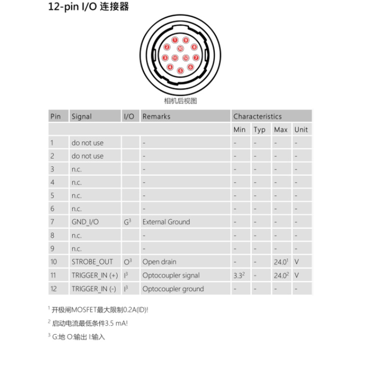 DFK 33UX250连接器.jpg