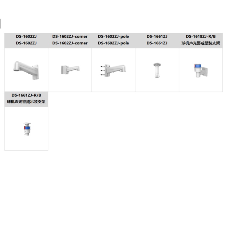 iDS-2DE7S233MW-A(F1)(S5)推荐配件.jpg